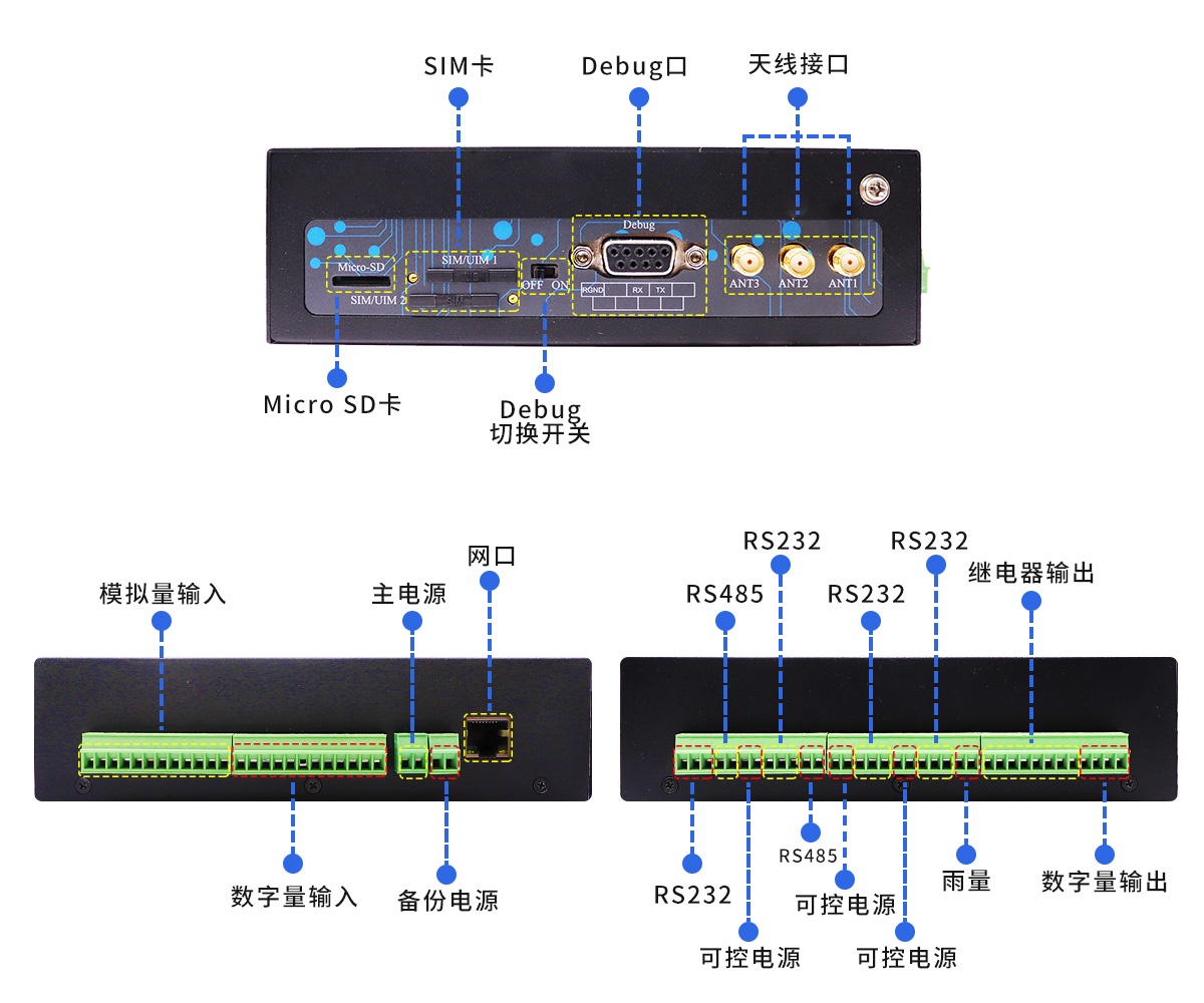 5G北斗報文水利遙測終端機,5G北斗三代RTU,5G北斗衛(wèi)星水利RTU,5G視頻RTU,5G視頻水利RTU,5G視頻水利遙測終端機,5G水利RTU,5G水利遙測終端機